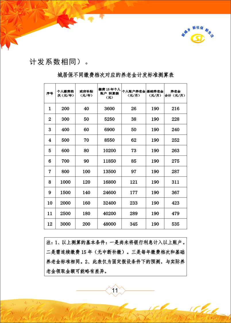 永利皇宫