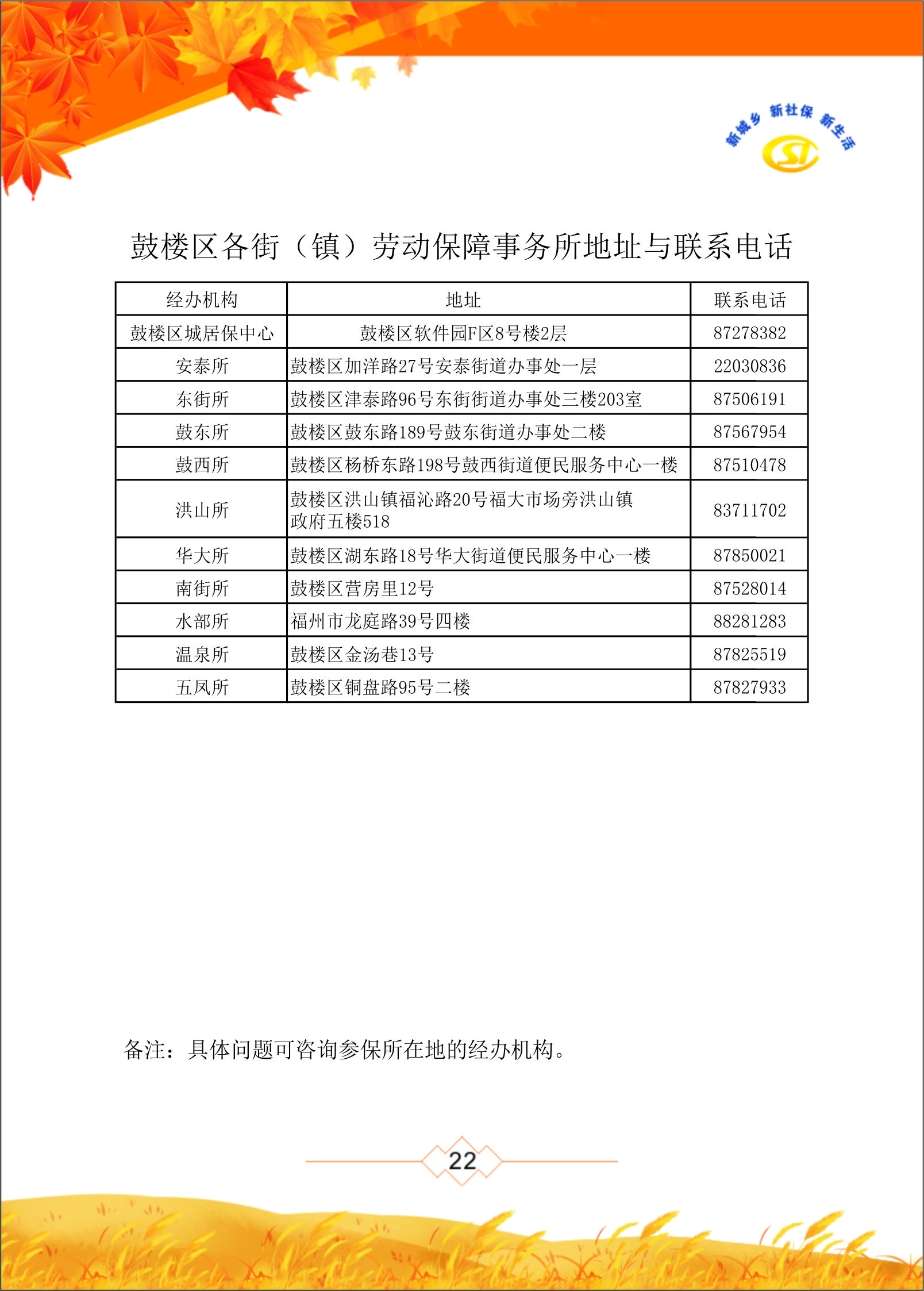 永利皇宫