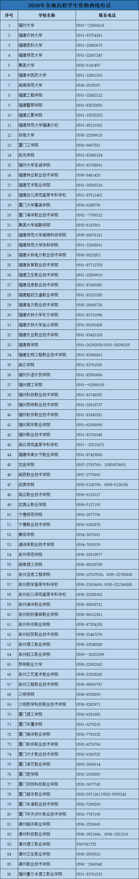永利皇宫