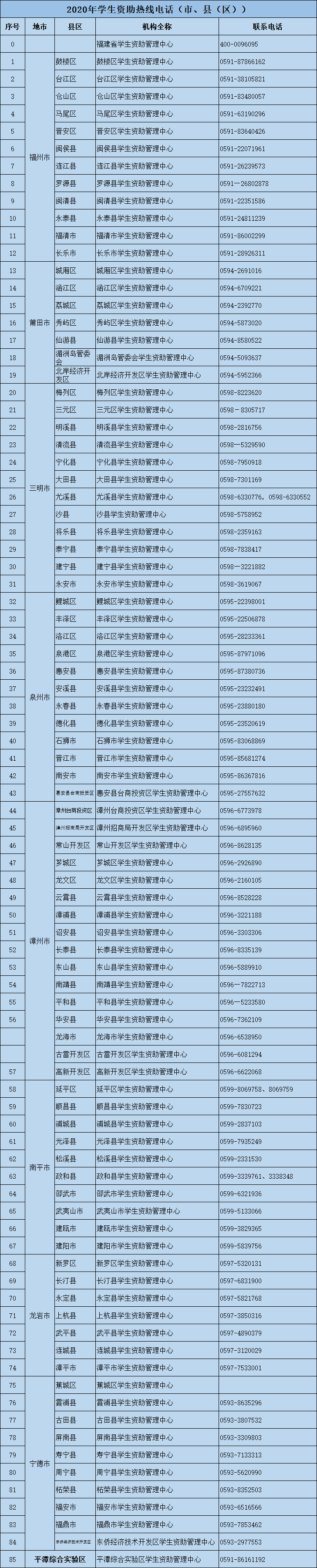 永利皇宫