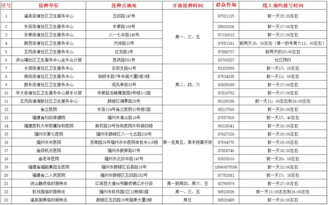 永利皇宫