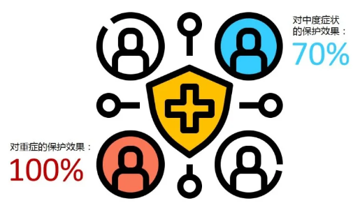 永利皇宫