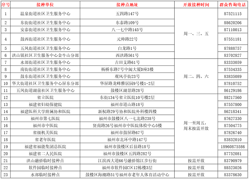 永利皇宫