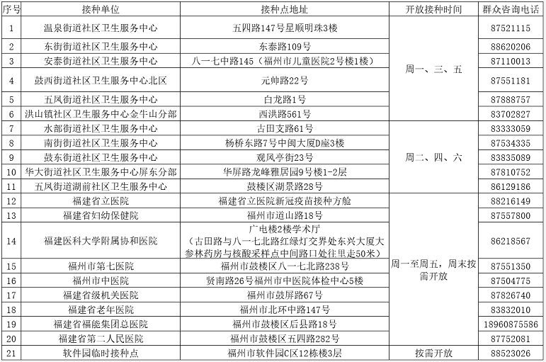 永利皇宫