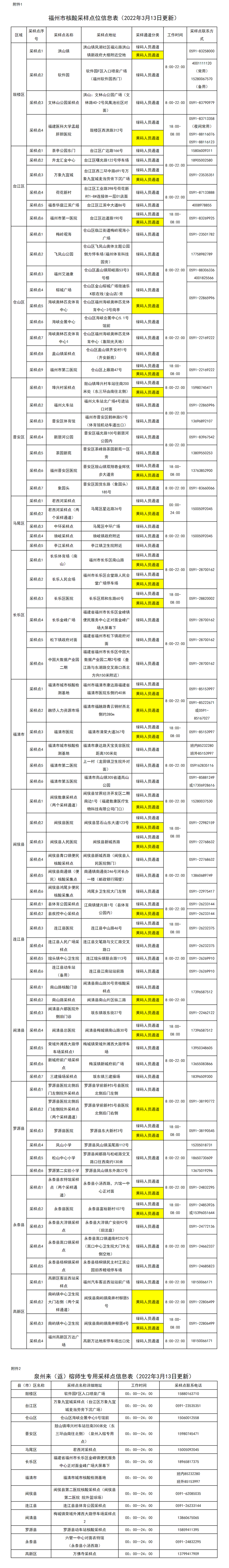 永利皇宫