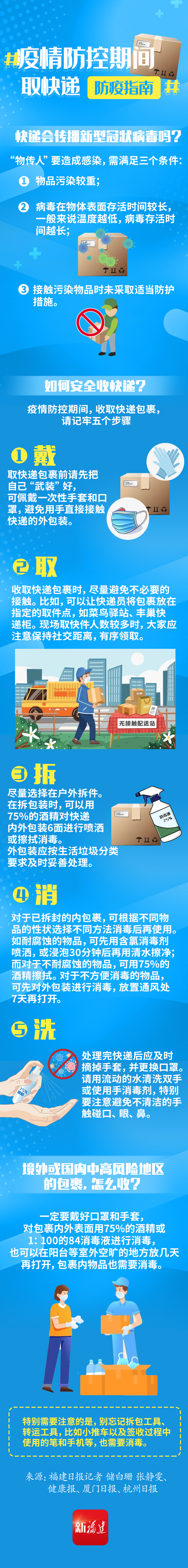 永利皇宫