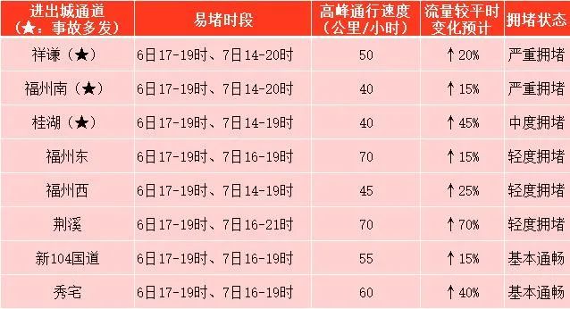 永利皇宫