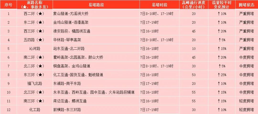 永利皇宫