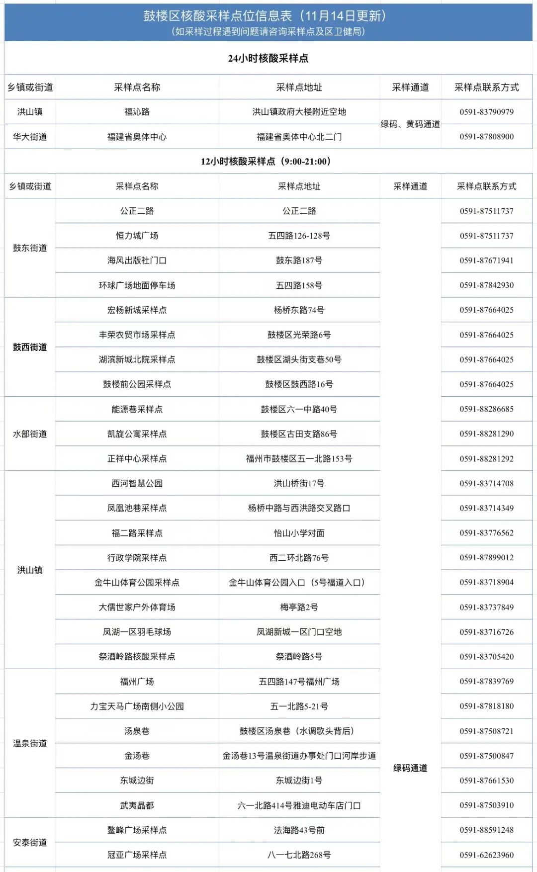永利皇宫