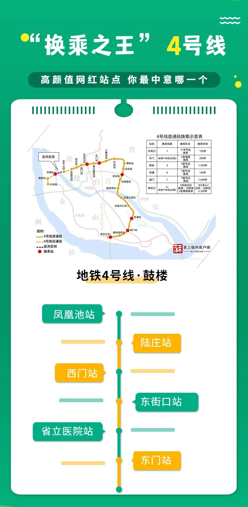 永利皇宫
