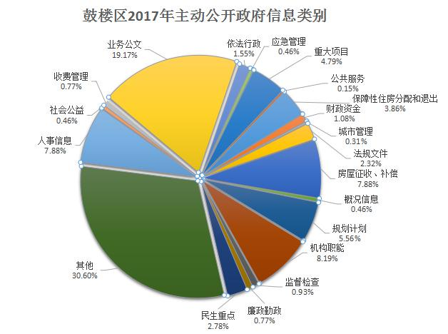 永利皇宫