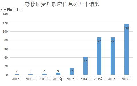 永利皇宫