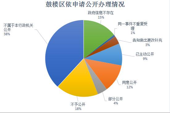 永利皇宫