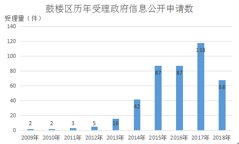 永利皇宫
