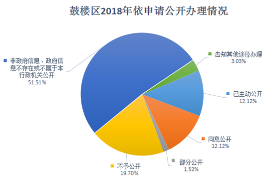 永利皇宫