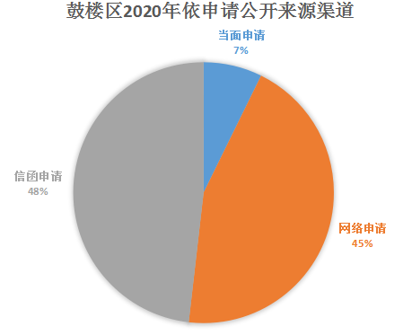 永利皇宫
