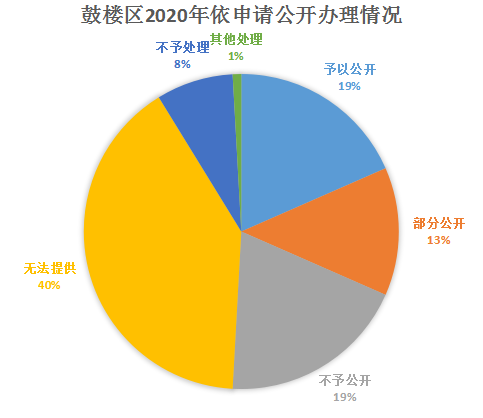 永利皇宫