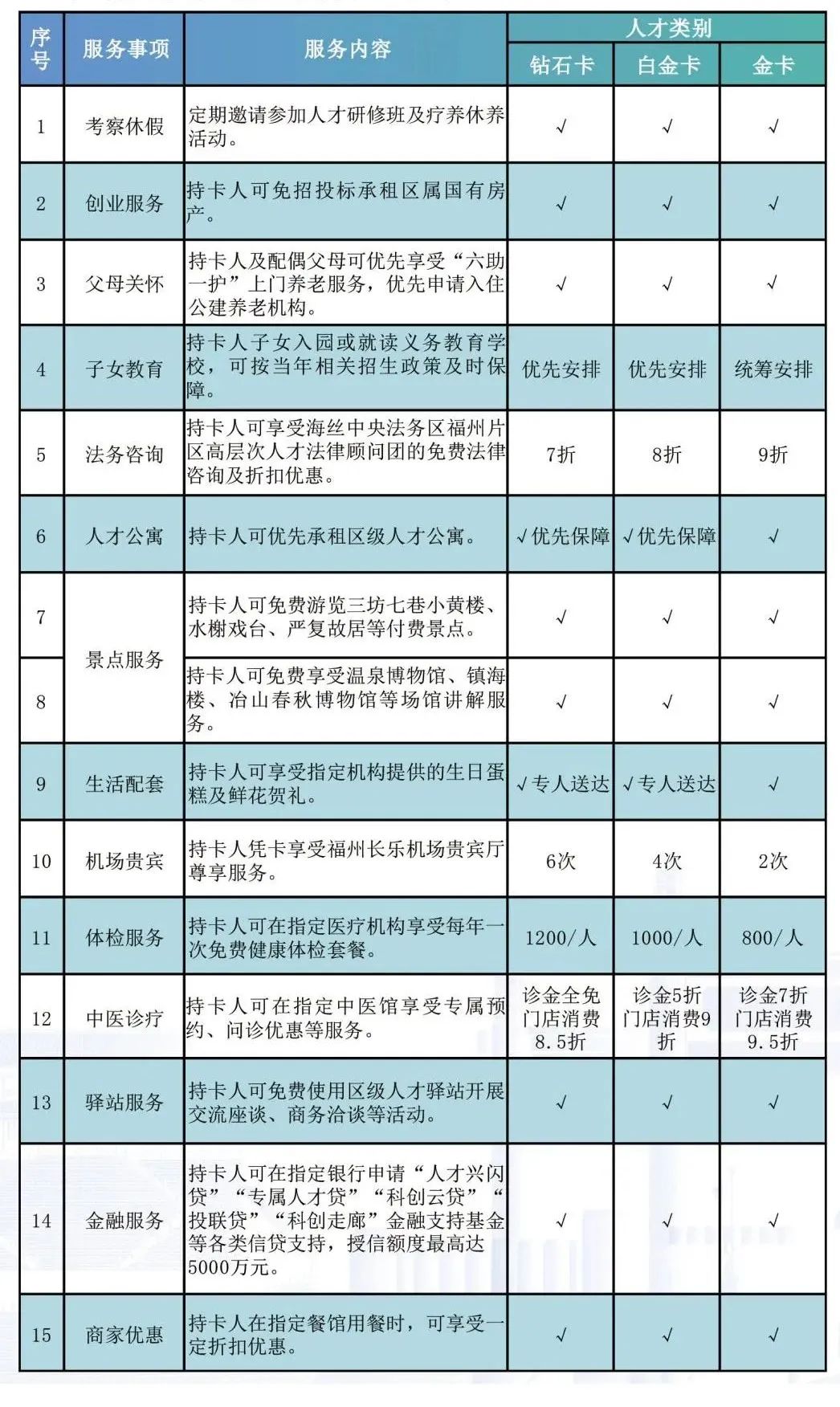 永利皇宫