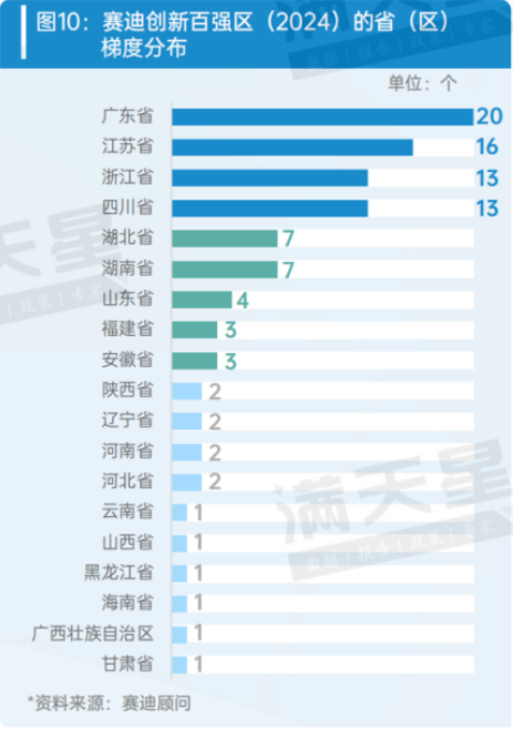 永利皇宫