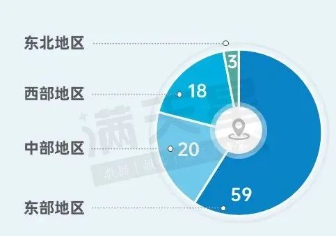永利皇宫