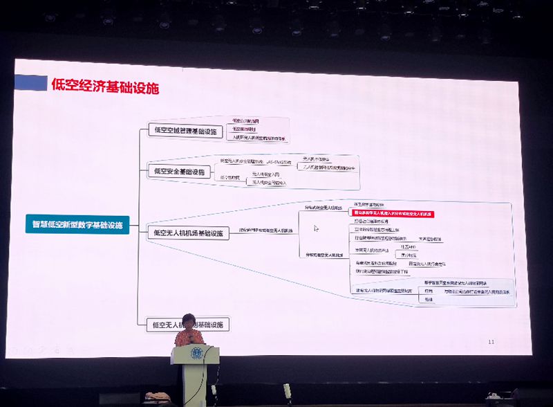 永利皇宫