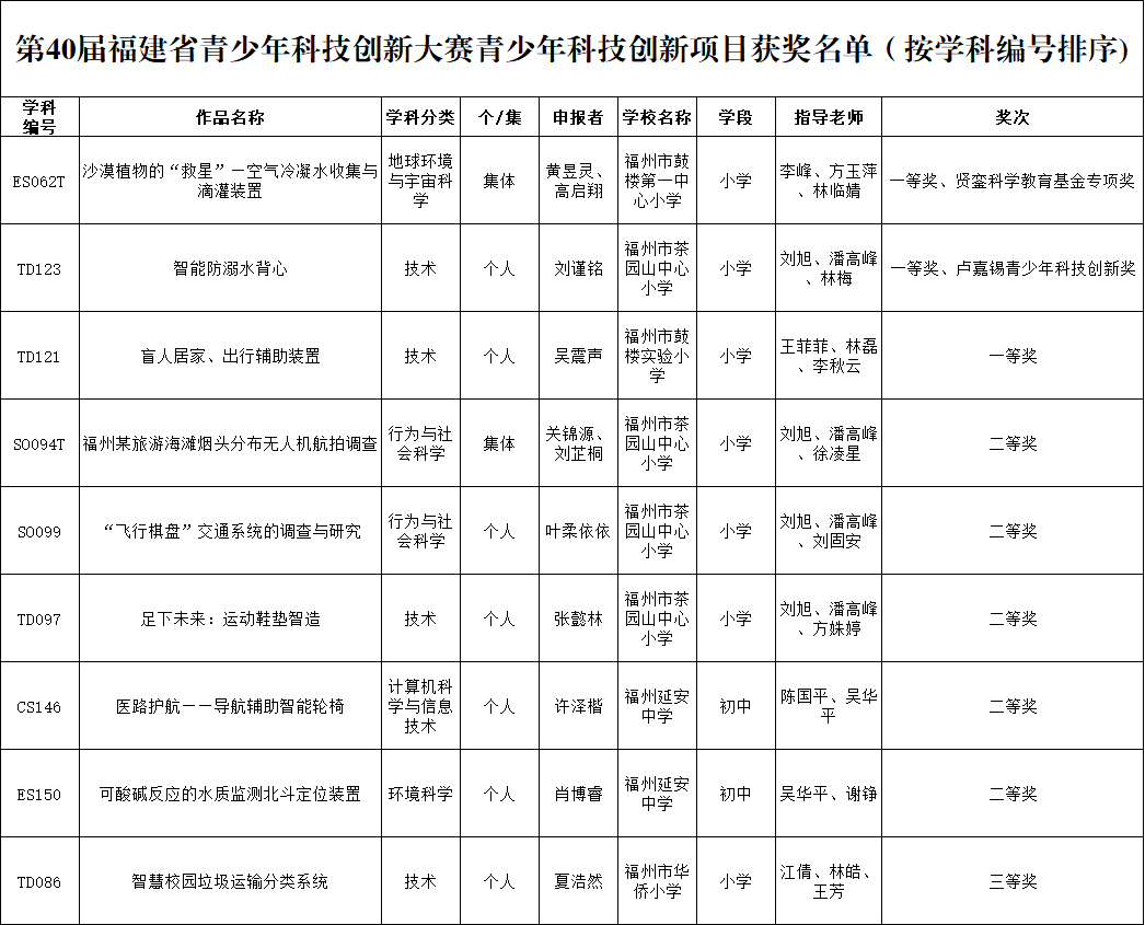 永利皇宫