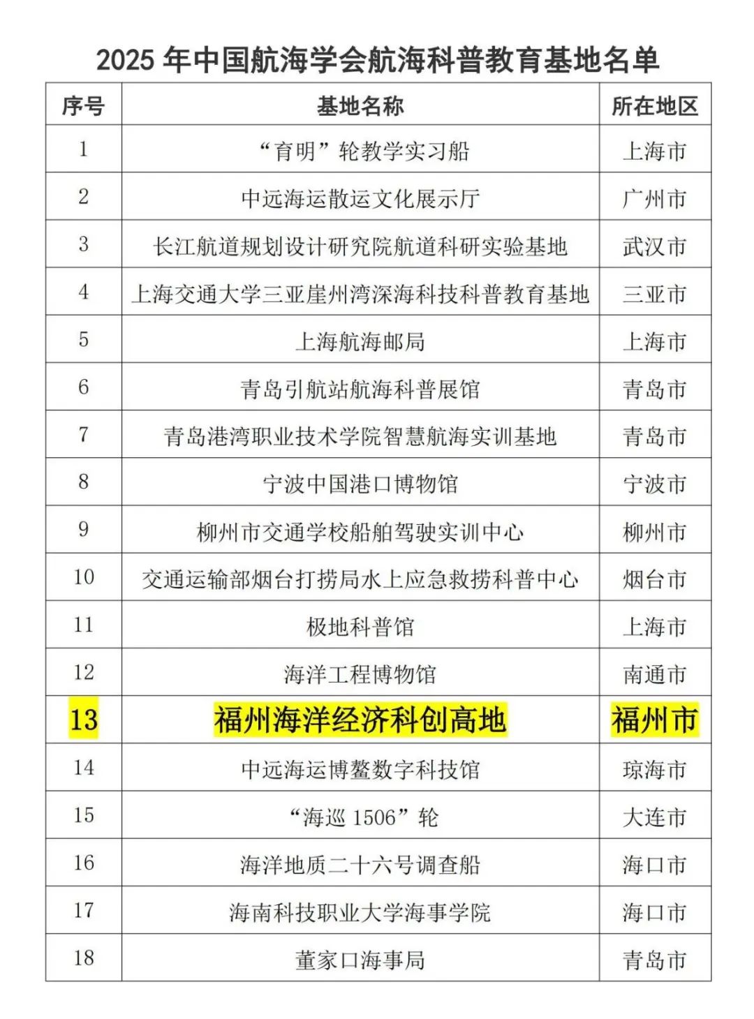 永利皇宫
