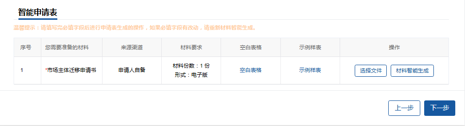 永利皇宫