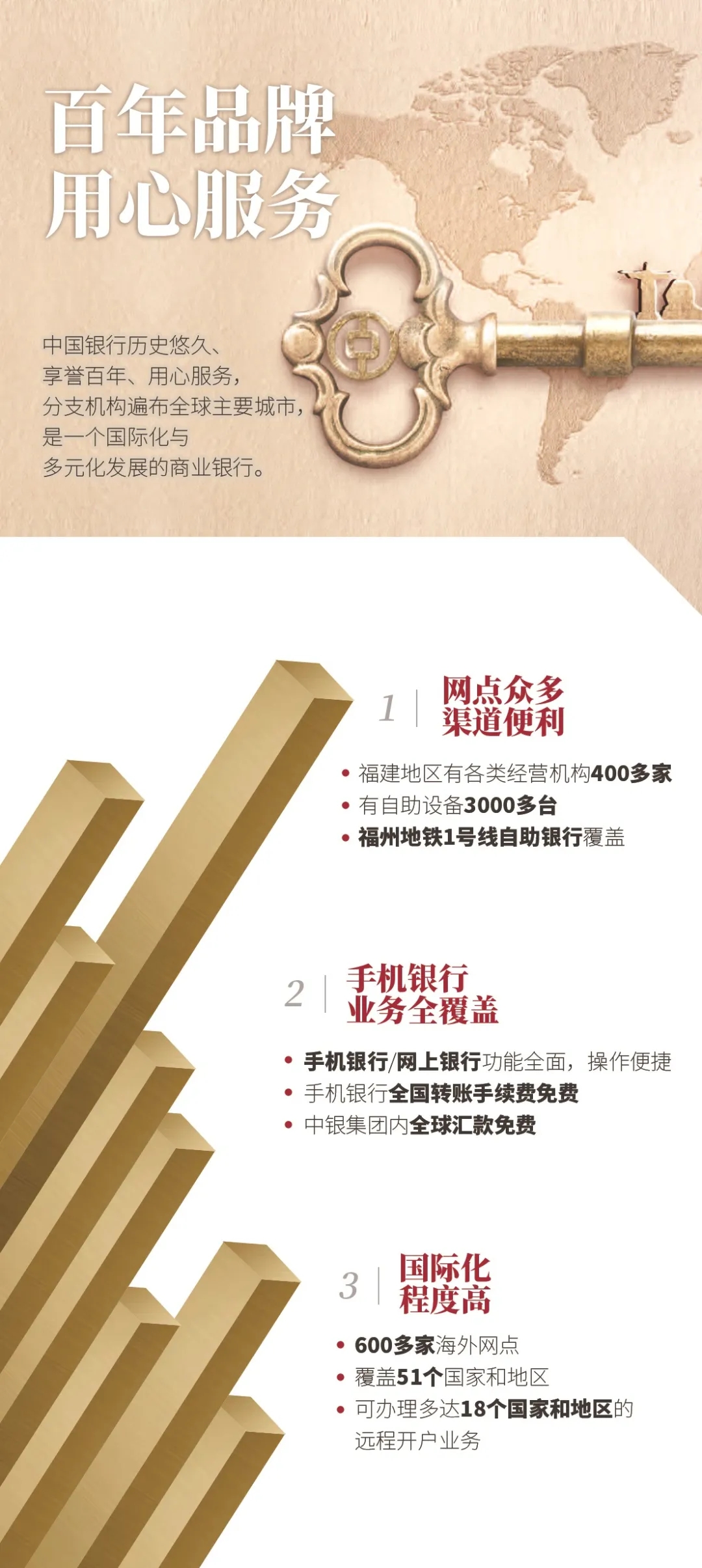 永利皇宫