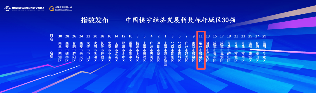 永利皇宫