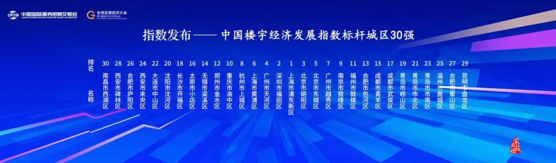 永利皇宫