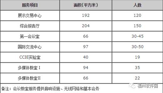 永利皇宫