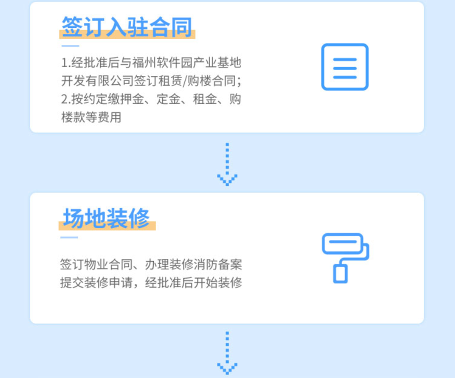 永利皇宫