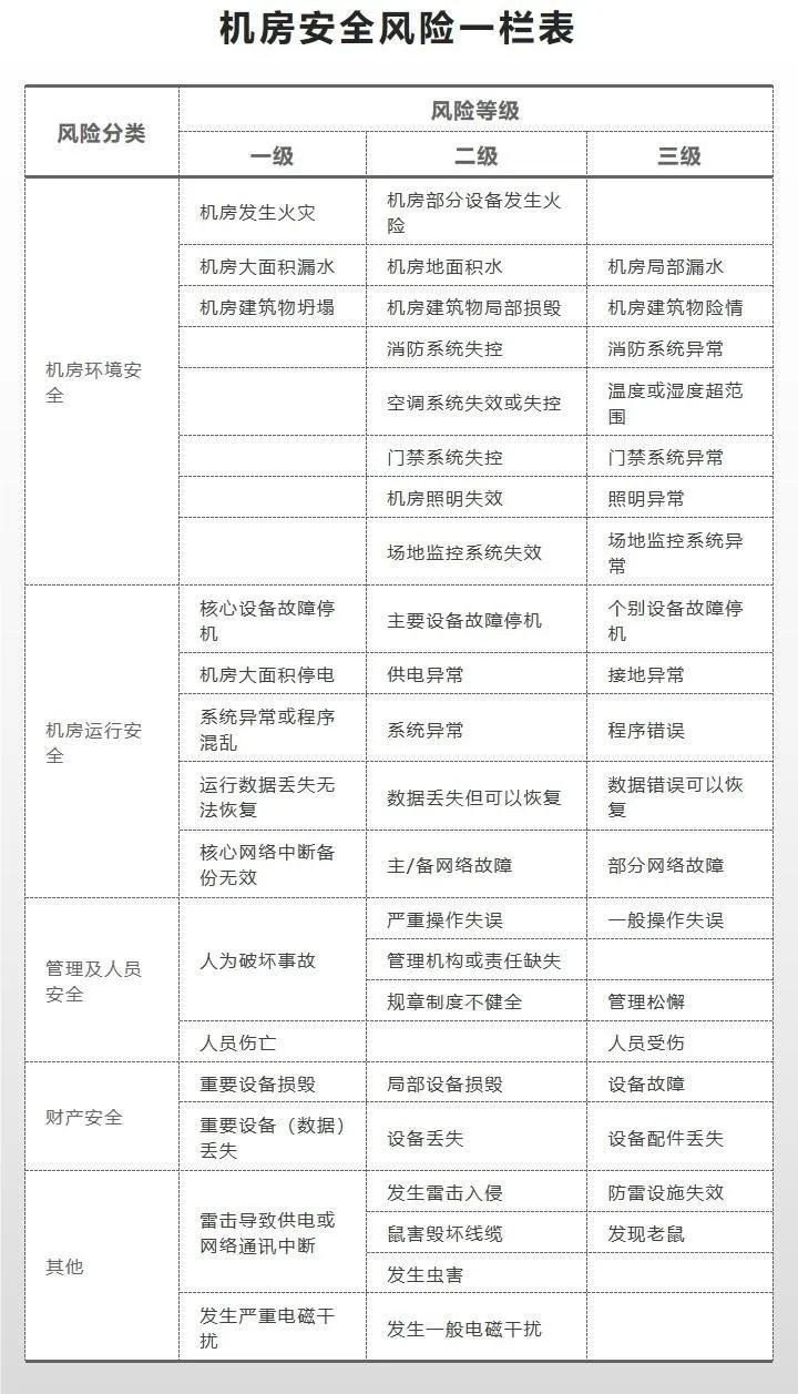 永利皇宫