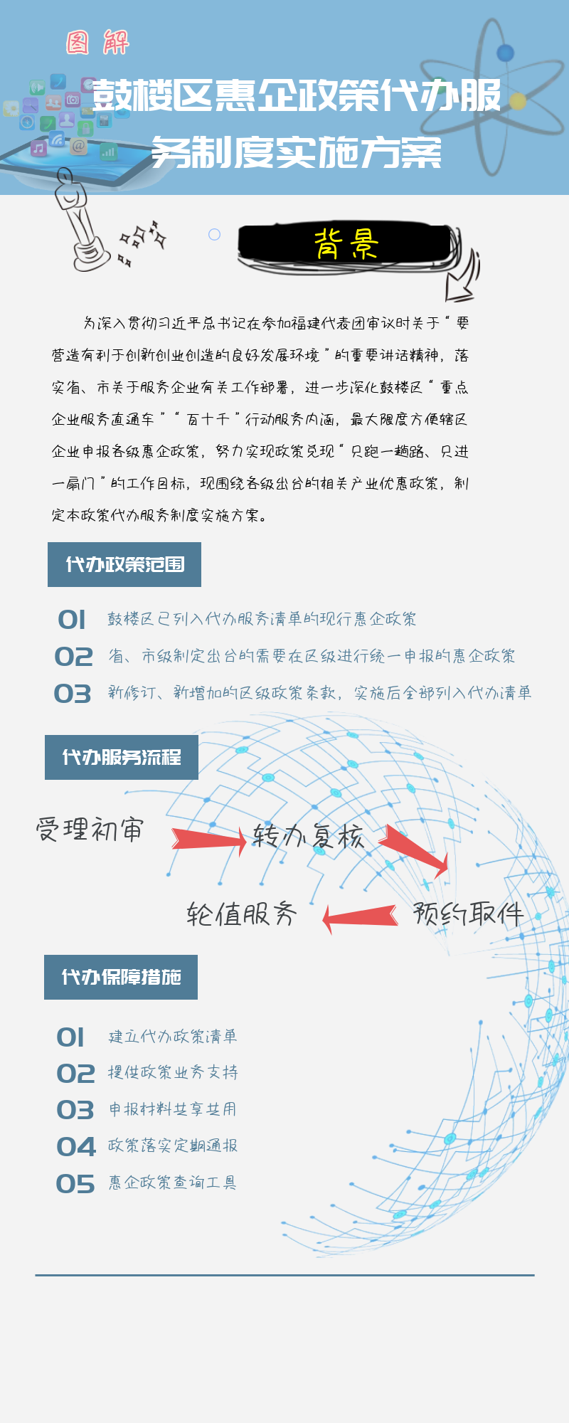 永利皇宫