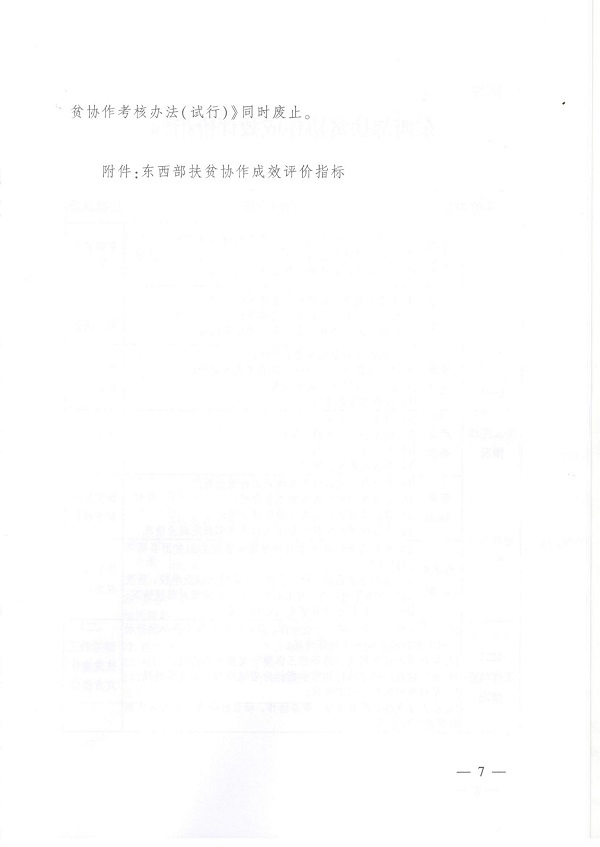 永利皇宫
