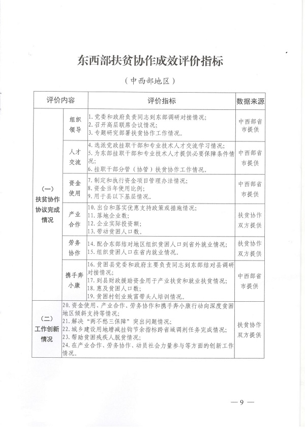 永利皇宫