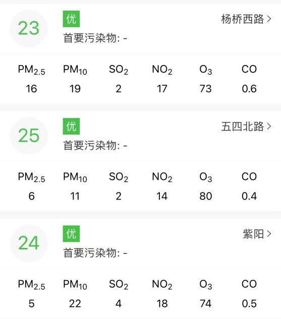 永利皇宫