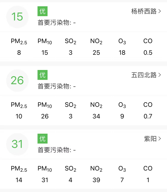 永利皇宫