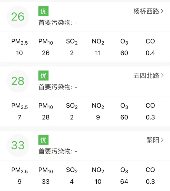 永利皇宫