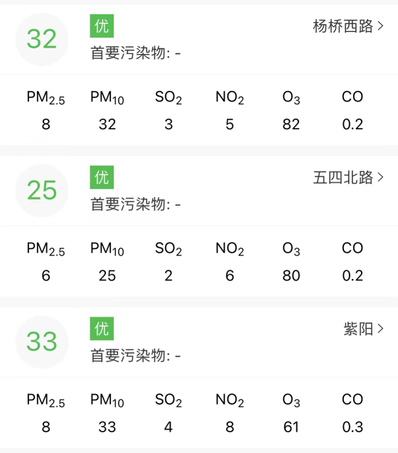 永利皇宫