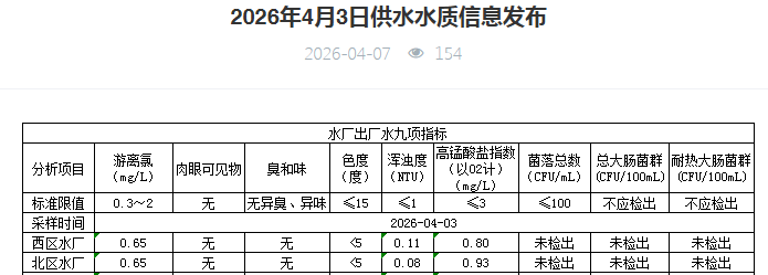 永利皇宫