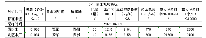 永利皇宫