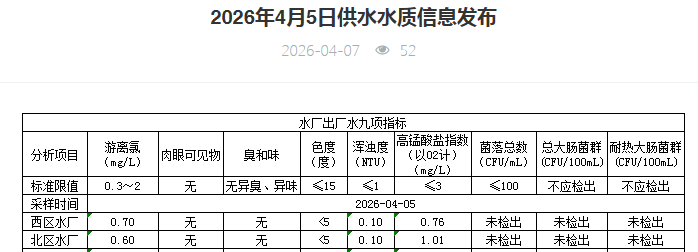 永利皇宫