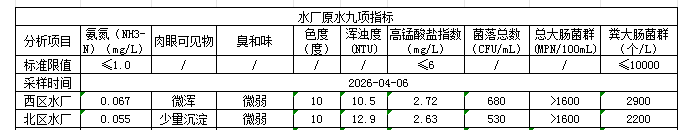 永利皇宫