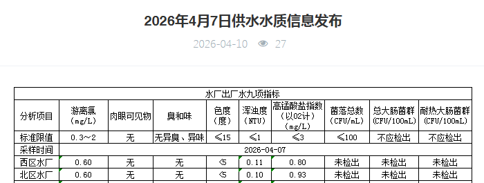 永利皇宫