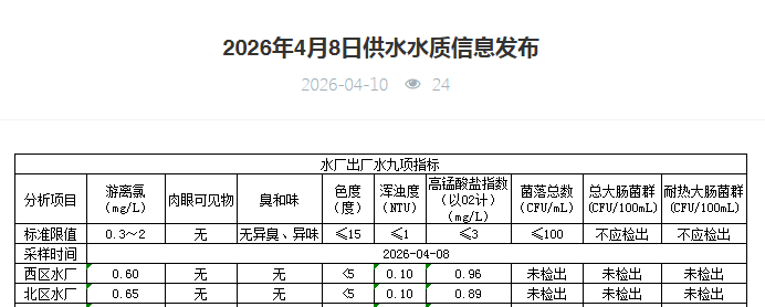 永利皇宫