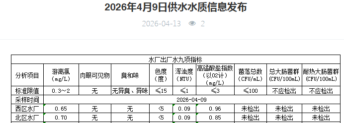 永利皇宫