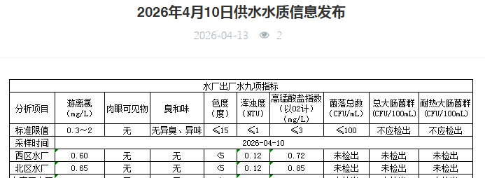 永利皇宫