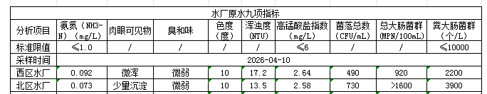 永利皇宫